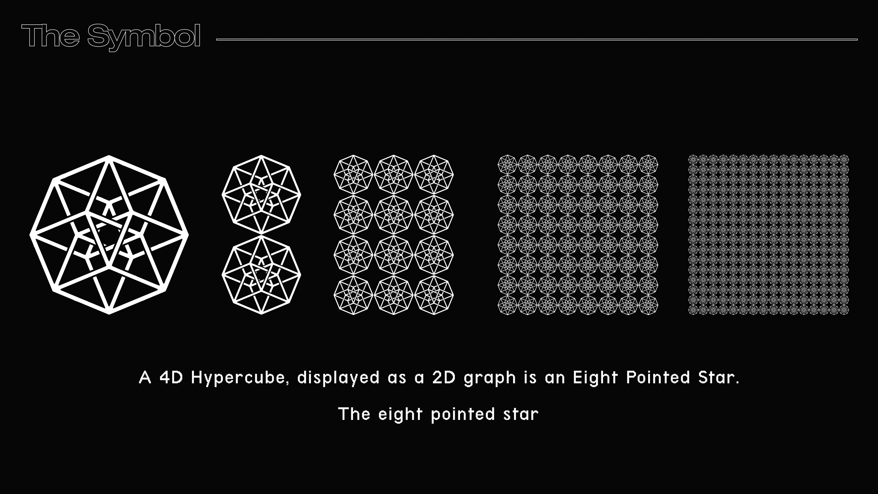 The symbol explanation - 4D hypercube as eight pointed star